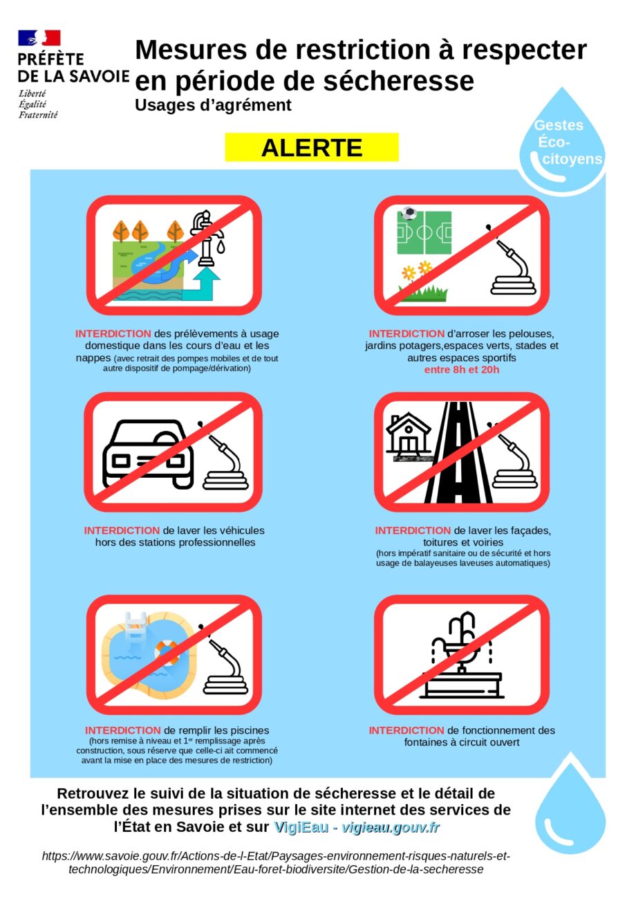 Passage en situation « Alerte » sécheresse de la Savoie