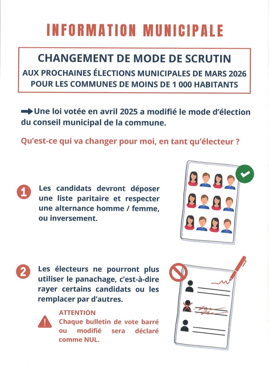 Le mode de scrutin change pour les communes de moins de 1 000 habitants