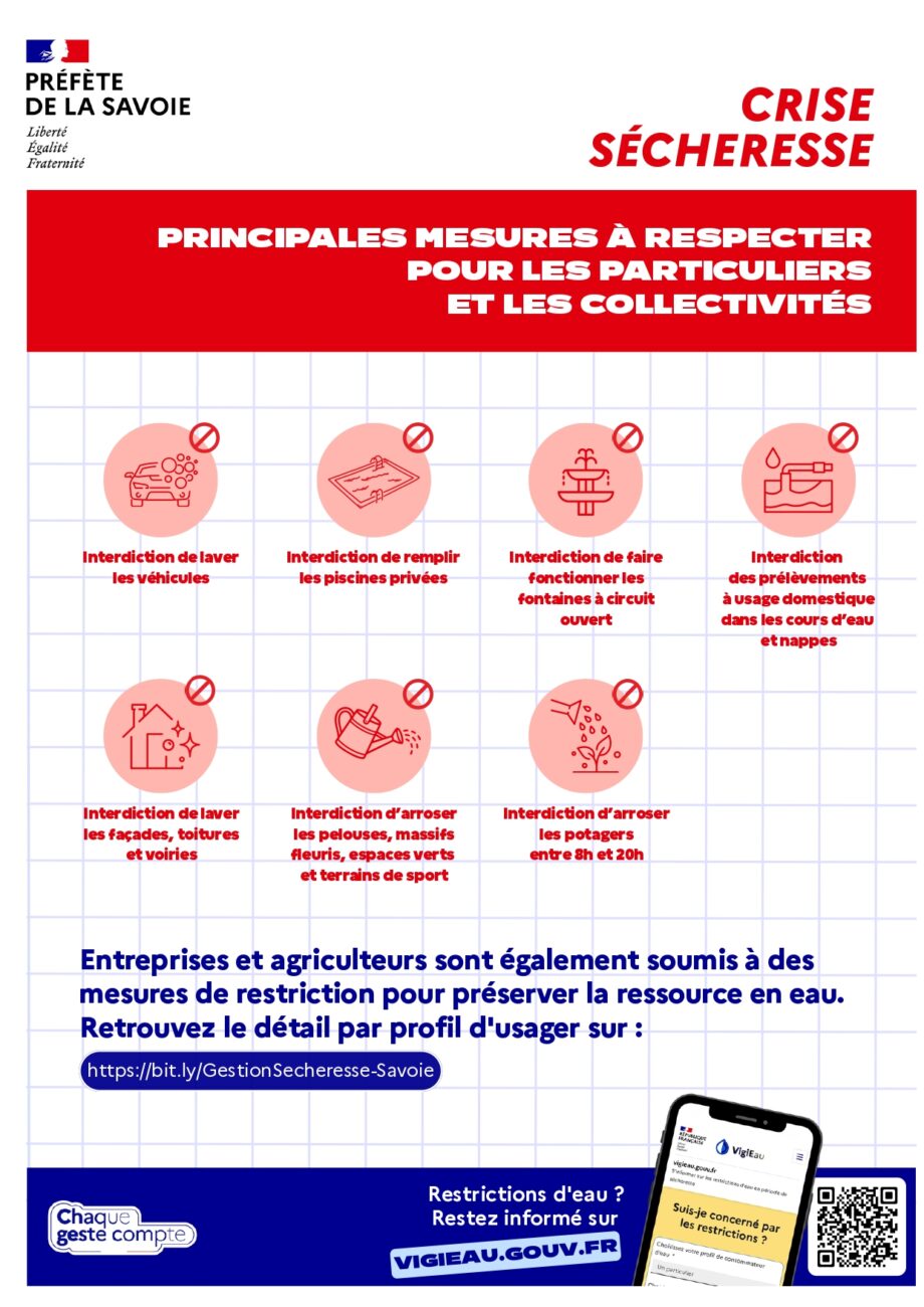 Maintien en situation de « Crise » sécheresse sur le Chéran